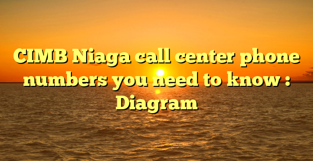 CIMB Niaga call center phone numbers you need to know : Diagram